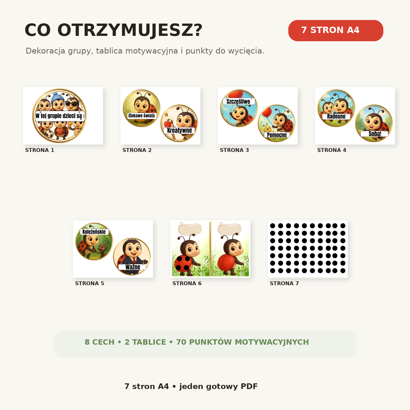 Tablica motywacyjna do przedszkola – zawartość zestawu 7 stron A4