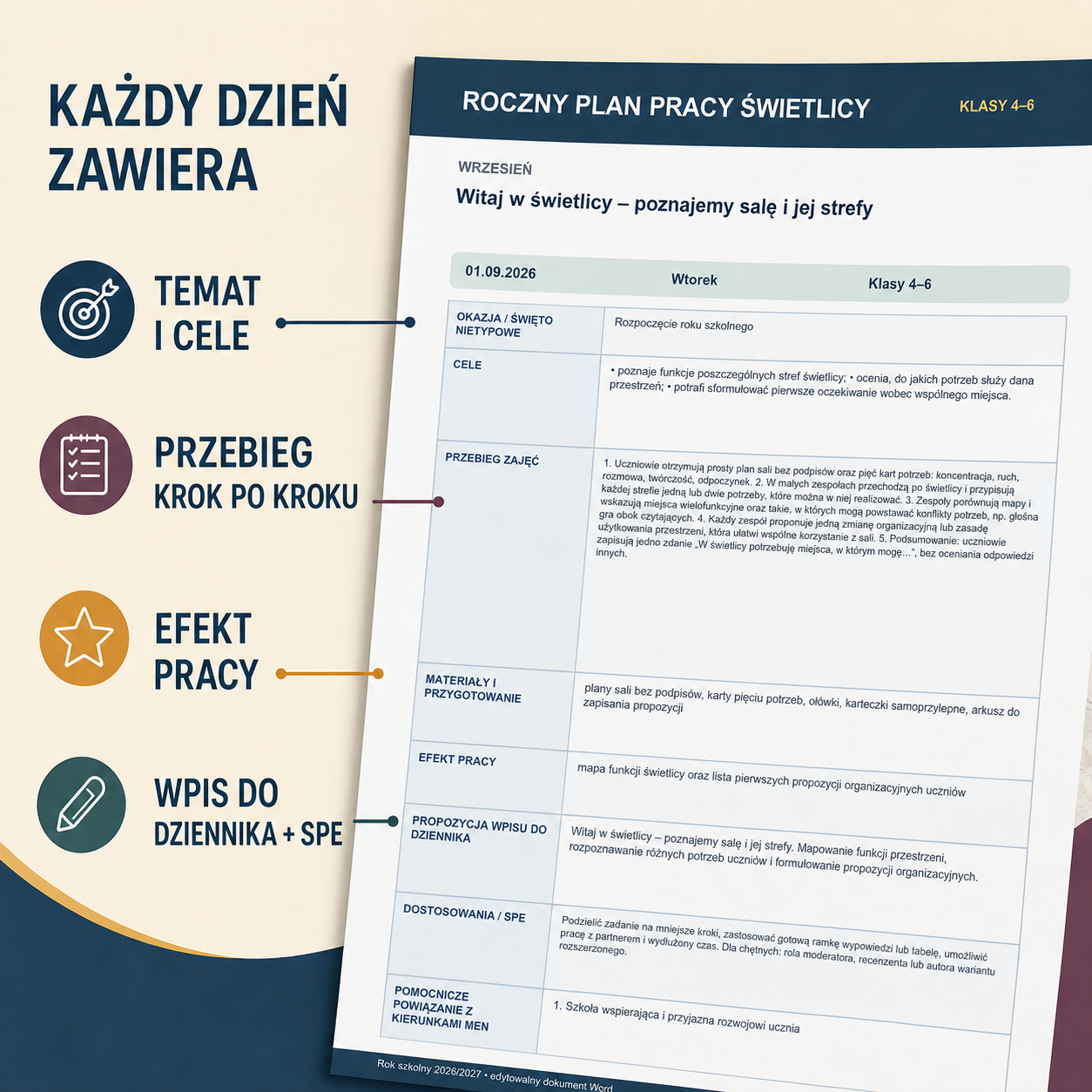 Roczny plan pracy świetlicy 2026/2027 – klasy 4–6 | 198 dni - obrazek 3