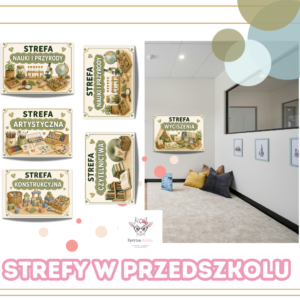 Strefy w przedszkolu – plansze do organizacji sali przedszkolnej