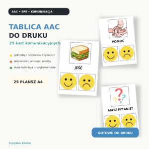 Tablica AAC do druku – 25 kart komunikacyjnych A4